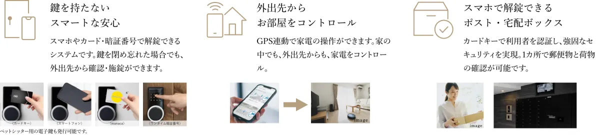 鍵を持たないスマートな安心／外出先からお部屋をコントロール／スマホで解錠できるポスト・宅配ボックス