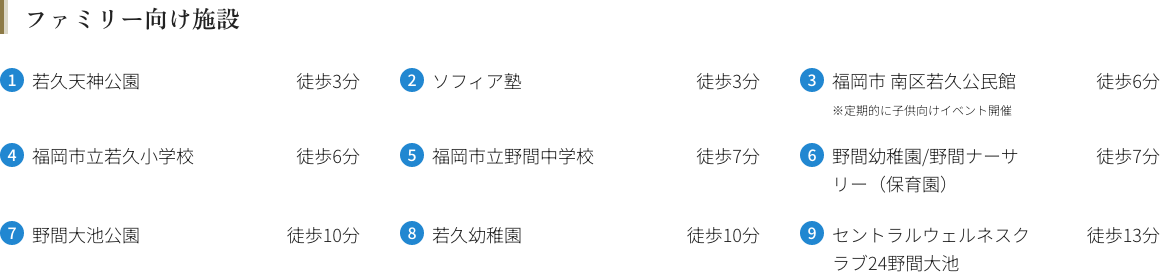 ファミリー向け施設